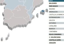 El mercado de OTC crece en España un 13,1% hasta marzo
