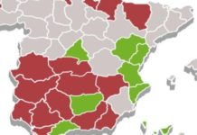 La continuidad, sin paso por las urnas, ‘gana’ las elecciones