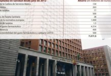 La Ley de Servicios sigue en la lista de reformas