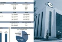 La acción de UCB, tras unos meses de subida contenida, abandona la senda alcista