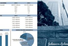 Johnson & Johnson consolida su crecimiento después de varios meses de inestabilidad
