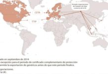 Ocho tratados de libre comercio pueden abrir las puertas a la industria farmacéutica
