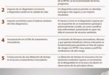 La AGP pide que no se frene el acceso a terapias en HPTEC