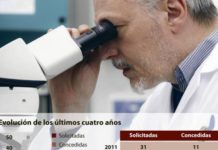 Último acuerdo