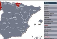 El mercado de genéricos acumula en lo que llevamos de 2015 un crecimiento del 5,5%
