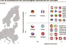 La evaluación de las tecnologías sanitarias dibuja un mapa fragmentado en Europa