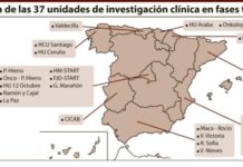 La investigación en fases tempranas crece al 4,6% anual con un gasto de 174 millones