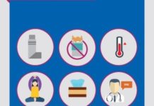 Las farmacias inician una campaña para prevenir y tratar la EPOC