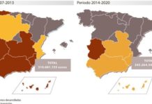 ¿Cómo se gasta el dinero del contribuyente europeo en salud?