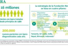 La Fundación Novartis centra su estrategia contra la Lepra en la interrupción de su transmisión