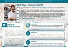 El 69% de las boticas están interesadas en formarse en dermo