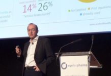Separar las ventas de los servicios permite otorgar más valor añadido a estos últimos