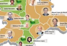 Castilla y León: el paso por las urnas en tres COF definirá el nivel de ‘continuismo’