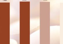 El impacto de la OPR supone un ahorro de 135 millones anuales