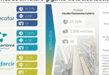 Vía libre para el nuevo ‘gigante verde’