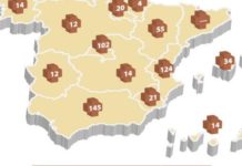 II.PP. trata al 24% de los pacientes en estadíos graves de hepatitis C