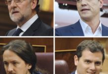 Un ‘innovómetro’ para el gobierno