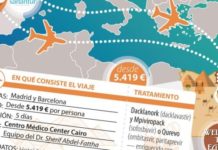 Cinco días y unos 5.400 euros por visitar las pirámides, el Nilo y curar la hepatitis C