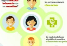 El CGCOF forma a los ciudadanos sobre cómo actuar ante la reacción adversa de cosméticos