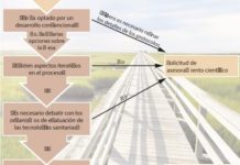 EPHA teme que la UE quiera generalizar las licencias adaptables