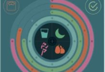 Una app acompaña a las pacientes de cáncer de mama en el proceso de su enfermedad