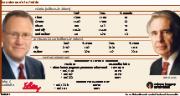 Lilly consigue hacerse con ImClone al desembolsar 4.780 millones de euros
