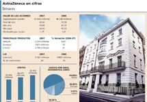 AZ cotiza en mínimos del año contagiada por los mercados