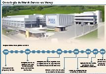 Merck Serono invierte 300 millones para ampliar su centro biotecnológico