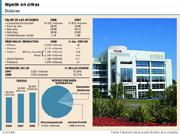 Wyeth repunta tras la oferta de compra hecha por Pfizer