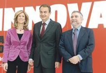La innovación como solución