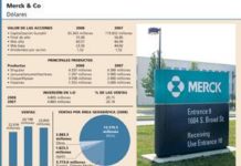 Reacción alcista de Merck & Co. en la última semana