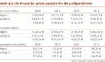 Rafael Bengoa, médico y actual director del Observatorio Kroniker, centrado en el estudio de enfermedades crónicas, ha aceptado el ofrecimiento de Patxi López de dirigir la gestión sanitaria vasca. No sería su primera tarea en la Administración sanitaria, ya que entre 1991 y 1995 fue director de Planificación, Ordenación y Evaluación Sanitaria. Desde ese cargo impulsó la reestructuración del sistema vasco. Y antes fue técnico del ‘informe Abril’. Todo ello le sitúa no sólo como el primer fichaje estrella del Gobierno vasco (también fue responsable de una unidad de políticas de Salud en la OMS) sino como uno de los más adecuados para acometer la reforma de Osakidetza proyectada por el PSE.