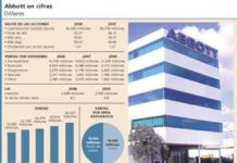 Abbott recupera posiciones tras un inicio de 2009 bajista