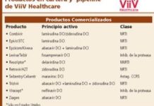 ViiV HealthCare se pone en marcha con la lucha contra el VIH en el punto de mira