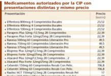 La Comisión de Precios obvia las dosis para fijar el precio
