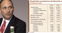Jimenez sucede a Vasella en un “excelente” año de Novartis