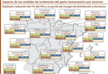Las autonomías estudian ahorrar a costa del sector