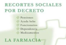 El COF de Madrid planteará a sus colegiados realizar paros