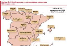 La crisis amenaza la I+D local, pero la implicación de las autonomías a nivel internacional aumenta