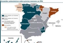 Las autonomías apuestan por listados de precios máximos