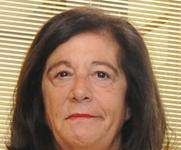 Teresa Martín Giménez