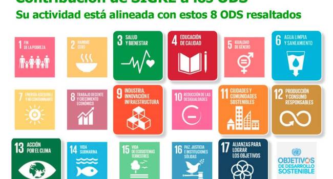 SIGRE se suma a las campañas #AliadosDeLosODS y #ODSéate