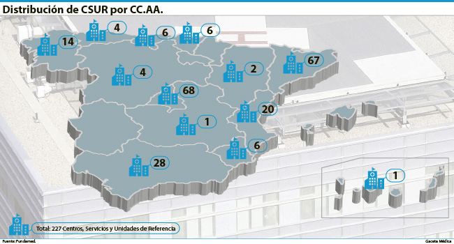 Solo Madrid consumiría el 64% del Fondo de Cohesión de PSOE-Podemos