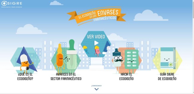 Sigre crea la primera web sobre ecodiseño en envases farmacéuticos