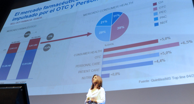 Innovación, simplicidad, experiencias y Big Data, claves para gestionar una farmacia