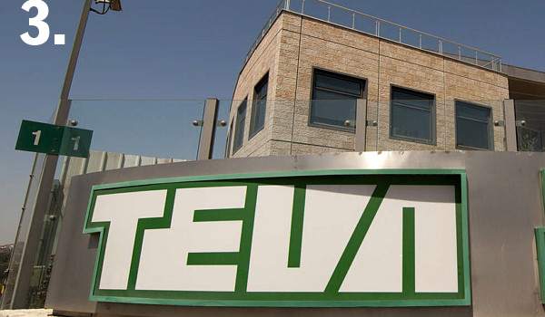 Teva Foro Social convoca la tercera edición de sus Premios Humanizando la Sanidad