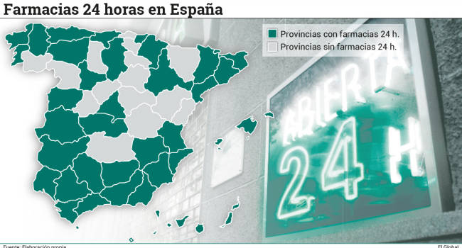 Las farmacias ‘full time’ se despliegan por 35 de las 50 provincias españolas y Ceuta