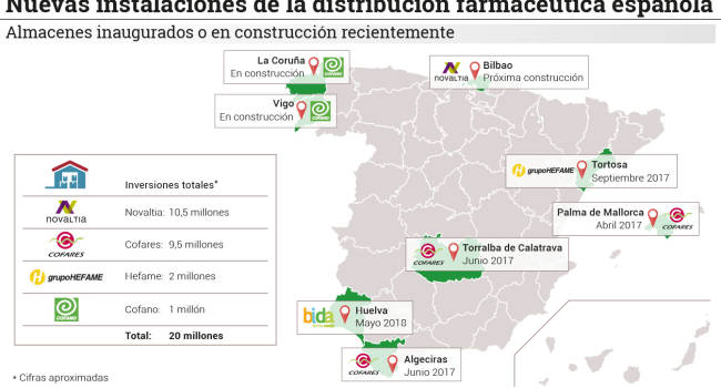 Compás de espera en los procesos de concentración… que siguen en la agenda