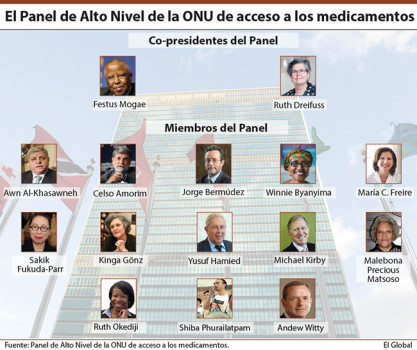 El panel de la ONU demanda luz y taquígrafos para la I+D biomédica