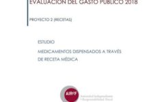 Equivalencias de p. activo, indicación y el papel de las Sociedades Científicas